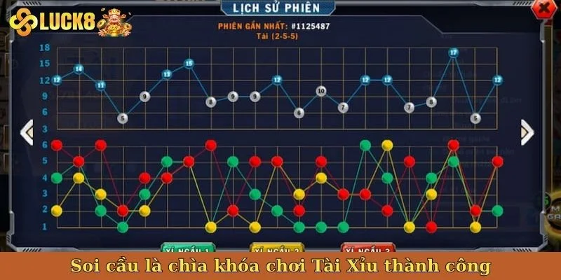 soi-cau-la-chia-khoa-choi-tai-xiu-thanh-cong